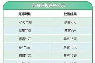 皮奥利：对于今天的表现和失利不满意 俱乐部会在赛季末评估球队